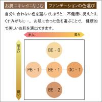 パラビオ ACモイスチュアファンデーション　スポンジ付き　 (BE‐0 (ライトベージュ))